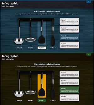 How to Use Cookware for the Purpose – Efficient Kitchen Utilization