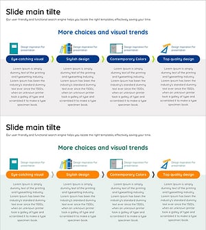 체계적인 학습 방법을 시각화한 슬라이드
