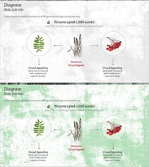 마케팅 계획 다이어그램으로 마케팅 전략 시각화
