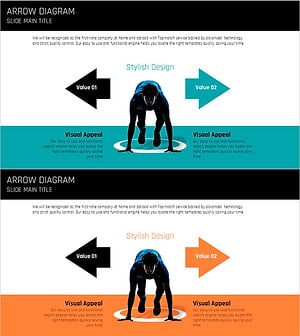 전략을 위한 준비 – 다방향 흐름 다이어그램