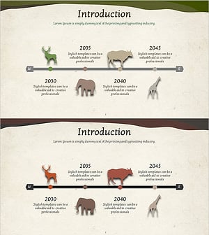 자연 동물 회사연혁 다이어그램 – 클러스터 형태