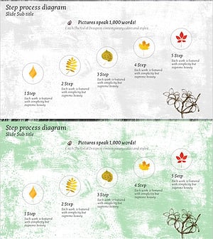 단풍잎 사업추진계획 – 단계별 추진 전략