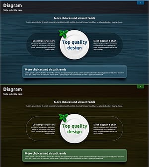 제품/서비스 소개와 사업 전략 – 접시와 텍스트박스
