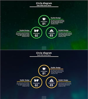 캠핑 아이콘 제품/서비스 차별화 전략 – 데이터를 시각화한 원형 다이어그램