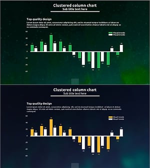 Camping Business Future Market Outlook Chart