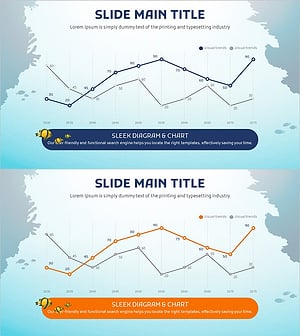 해양 시장 동향을 나타내는 꺾은선 그래프 슬라이드