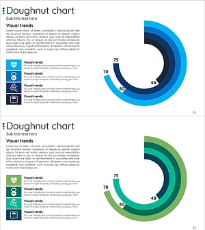 스마트 헬스케어 도넛 차트 – 시장 및 경쟁 분석