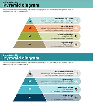 탄소중립 고객분석 피라미드 다이어그램