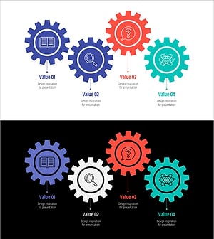 인지 탐구 체계 다이어그램 – 운영계획과 기술개발 전략