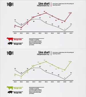 레드 그린 기본 라인차트 – 재무 성과 시각화