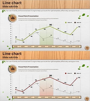Eco-friendly Business Future Outlook Line Graph – Market Analysis