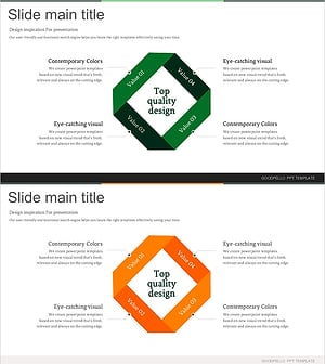 그린 오렌지 연결형 다이어그램 - 사업 비전 및 전략