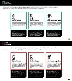 Travel Business Service Differentiation Strategy – Green Red