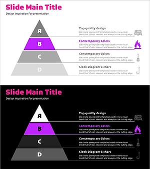 여가활동 피라미드 구조