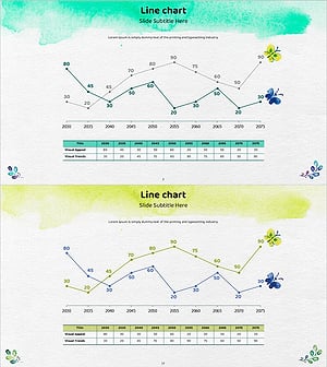 수채화 향후 시장전망 꺾은선 그래프