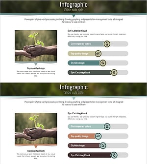환경 보호 활동 종류 분포도 – 지속 가능한 세상을 위한 실천