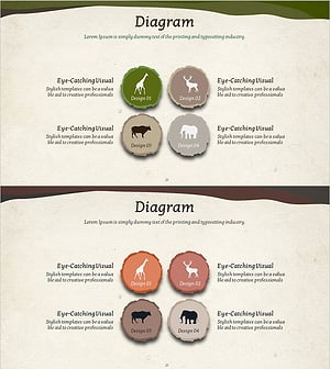 동물 자연보호 프로그램 차별화전략 다이어그램