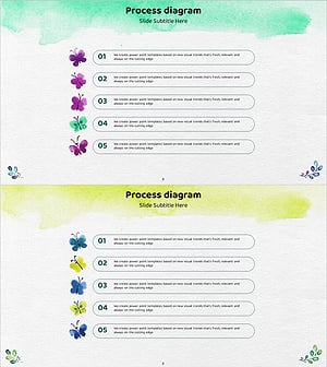 수채화 사업비전 5가지