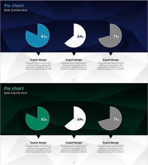 회사 주요성과 및 개발현황 파이차트 – 블루 그린