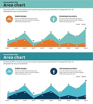 탄소중립 시장분석 차트 – 브라운 블루 디자인