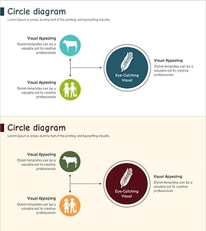 농장 서비스 체계 다이어그램 – 운영 전략과 기술적 접근