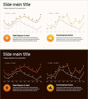재배 현황 및 전망 – 시장 분석 그래프