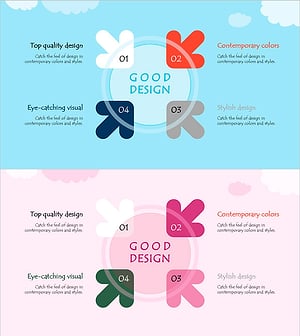 하늘배경의 수렴 다이어그램 – 사업 전략과 목표