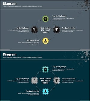 경기 시스템 다이어그램으로 운영계획 시각화 – 프로세스를 효율적으로 정리하다