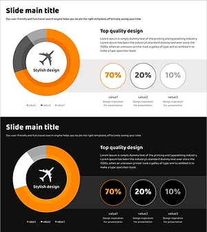 Travel Plan Donut Chart – Market Share Analysis