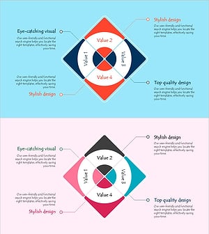 오렌지 레드 확산 다이어그램 – 사업 영역 및 운영 계획
