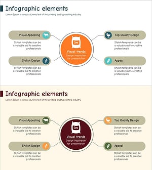 농장 서비스 차별화 전략 블루 그린