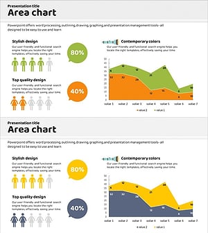 캠핑 시장동향조사 꺾은선 그래프 – 오렌지와 옐로우로 표현된 트렌드