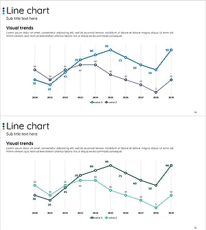 Blue Green Basic Line Chart – Market Status and Competitive Analysis