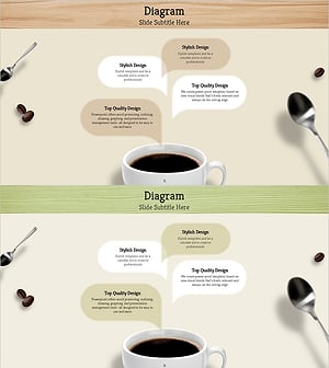 커피 템플릿 피드백 말풍선 – 고객 성공 사례