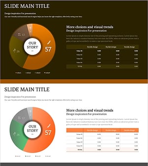 곡물 수확량 비중을 시각화한 도넛형 그래프