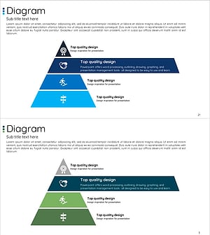층상구조의 비즈니스 마케팅 전략 – 효과적인 마케팅 목표 설정