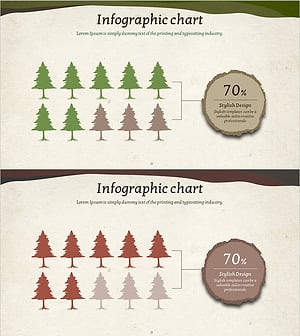 프로그램에 대한 고객 평가 비율 인포그래픽 차트