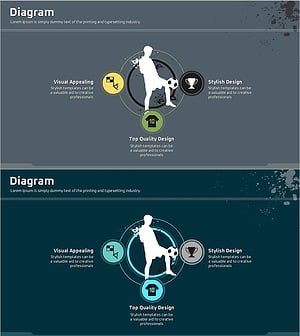 스포츠 게임 핵심 전략 – 다양한 게임 스타일의 비전