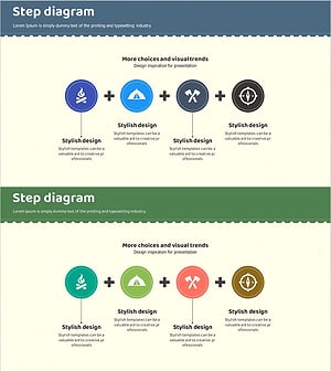 Camping Business Service Operation Plan Diagram