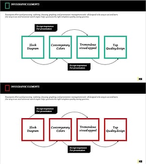 사업 추진 일정 및 프로세스 다이어그램 – 여행 사업