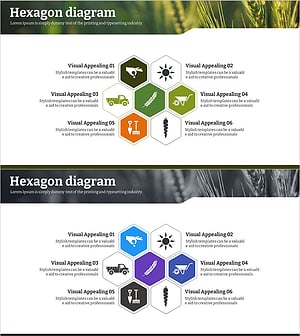 농업 발전을 위한 기술개발 전략 폐쇄 다이어그램