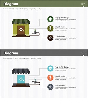 재생에너지 품질보증 계획 그린 민트 – 혁신적 서비스 실행 방안