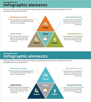 탄소중립 서비스 구축방안 삼각형 – 환경 보호와 혁신