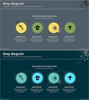 축구 경기 스텝 다이어그램 – 사업 비전과 전략