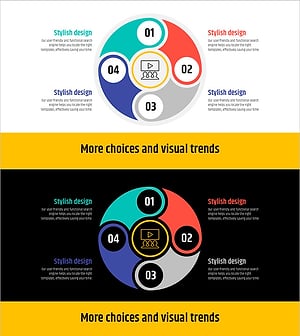 영상 교육 체계 다이어그램 – 사업 추진 전략과 마케팅 계획