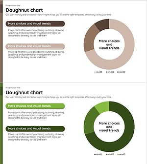 Donut Charts and Analytical Texts – Effective Information Delivery Through Data Visualization