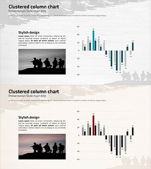 War Damage Analysis through Graphs