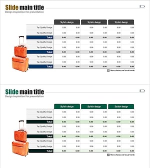 Overseas Traveler Analysis Chart – Suitable for Budget Planning