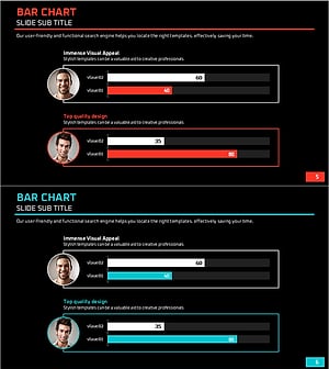 맨파워 분석 바 차트 – 데이터 시각화의 최적 해법