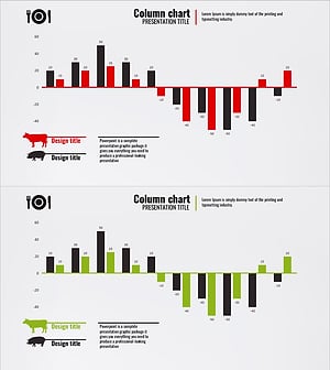 육류 소비 증감 그래프 – 시장 분석과 경쟁 우위